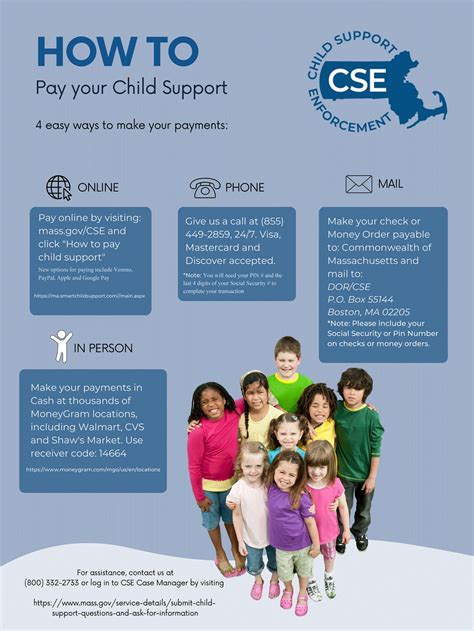 Paying Your Child Support Brochure 